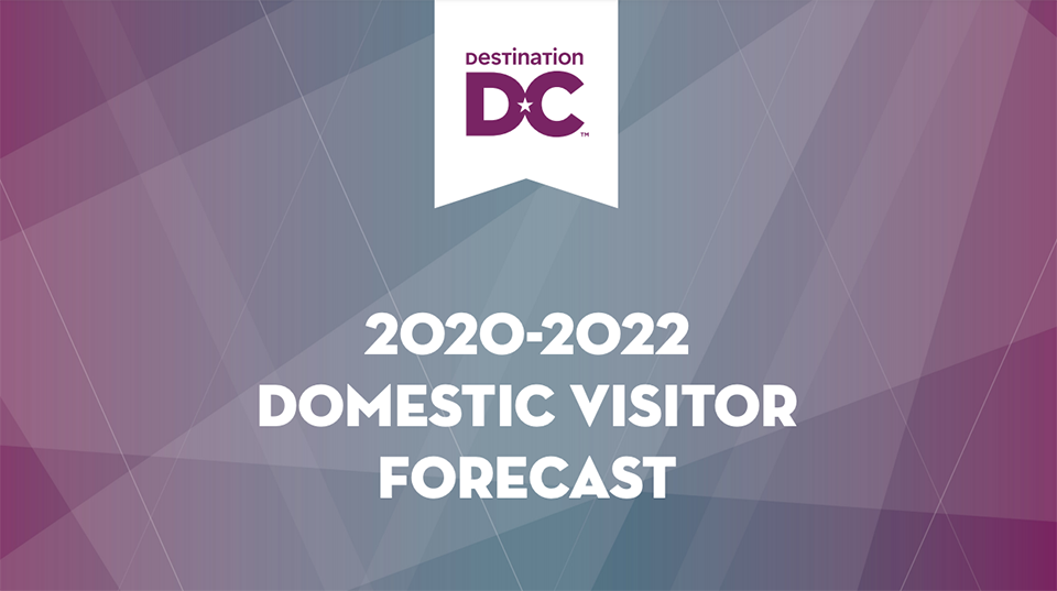 2020-2022 Domestic Visitor Research