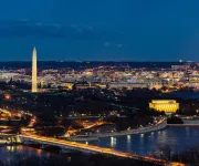 Horizonte de Washington DC