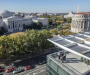 Aerial View of DC