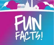 DC Cool Kids Fun Facts for Kids - Your Online Guide for Family Fun in Washington, DC
